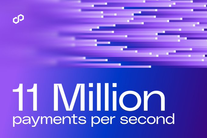 A purple promotional graphic features the Polygon logo and highlights '11 Million payments per second' in bold white text with a stylized motion-blur effect.