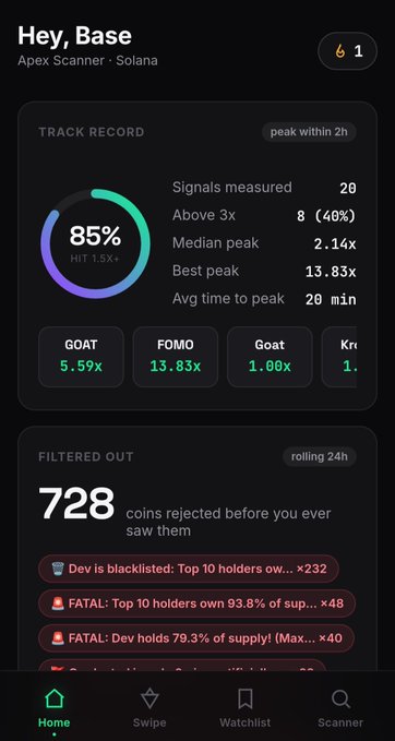 A mobile app screen titled 'Hey, Base' showing an 'Apex Scanner · Solana' dashboard with an 85% track record, various metrics, and filtered-out coin statistics on a dark background.