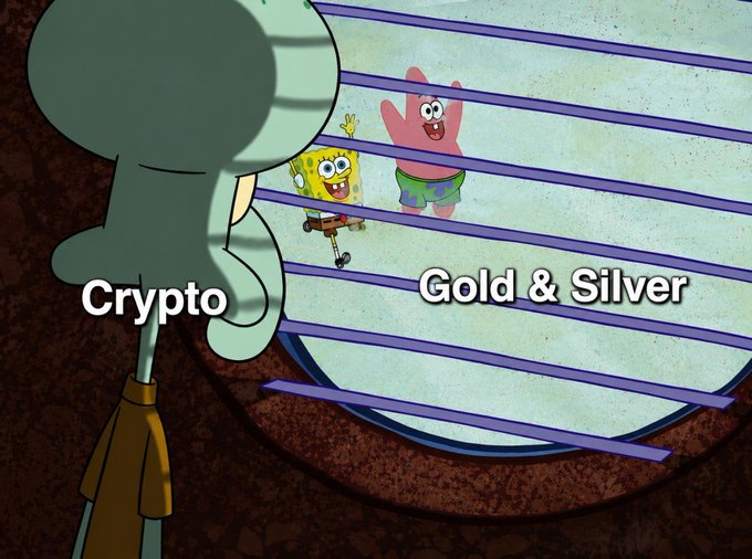 Squidward, labeled "Crypto," stands outside a window peering in at a happy SpongeBob and Patrick, labeled "Gold & Silver," illustrating the meme's theme of crypto staying on the sidelines while gold and silver rally together.