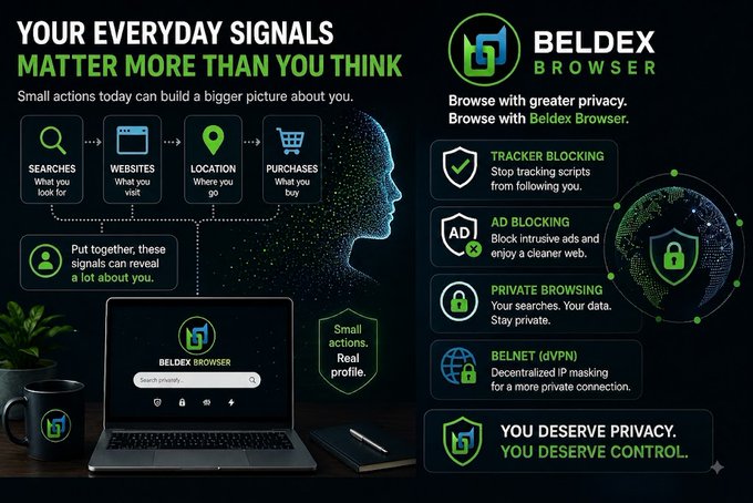 A promotional graphic for 'BELDEX BROWSER' with the tagline 'YOUR EVERYDAY SIGNALS MATTER MORE THAN YOU THINK', highlighting features like tracker blocking, ad blocking, private browsing, and BelNet (dVPN).
