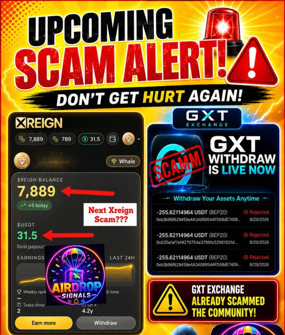 A bold "Upcoming Scam Alert: Don't Get Hurt Again!" graphic warns of potential fraud by comparing $REIGN (Xreign_app) to the recently scammed GXT Exchange, displaying red arrows pointing to a $7,889 balance and 31.5 USDT alongside a "SCAMM" stamp over a "Withdraw is Live Now" announcement, directly supporting the post's warning that XREIGN may follow GXT Exchange's path.