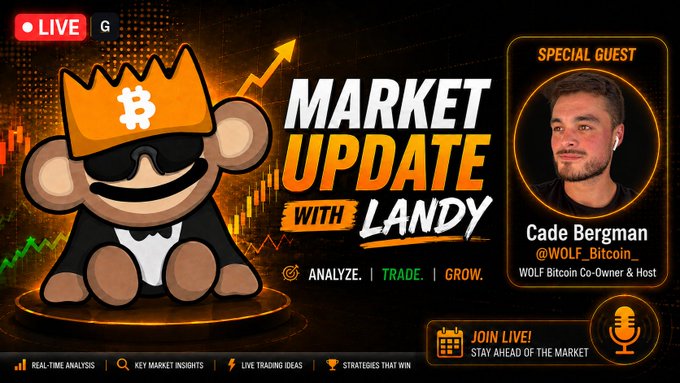 A promotional thumbnail for a live "Market Update with Landy" stream, featuring a cartoon monkey wearing a Bitcoin crown, with special guest Cade Bergman (@WOLF_Bitcoin_), WOLF Bitcoin Co-Owner & Host, scheduled for August 21, 2026, at 8:00PM EDT / 5:00PM PDT, brought to you by @davidgokhshtein and hosted by @CryptoLandy.