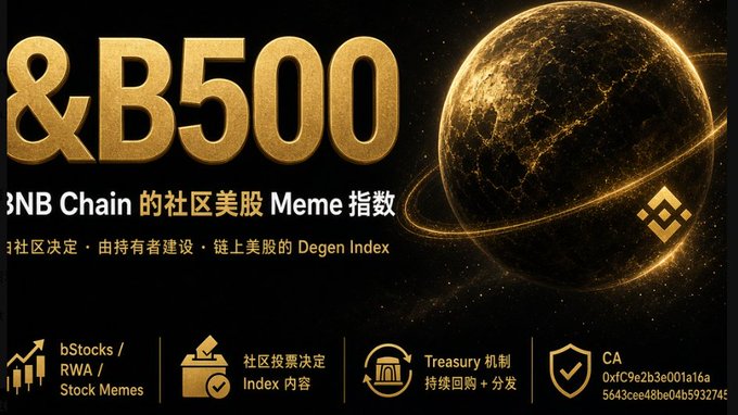 A promotional graphic featuring a golden planet and large gold text reading '&B500' alongside 'BNB Chain 的社区美股 Meme 指数', with icons indicating 'bStocks / RWA / Stock Memes', 'Index', 'Treasury', and a contract address beginning '0xfC9e2b3e001a16a'.