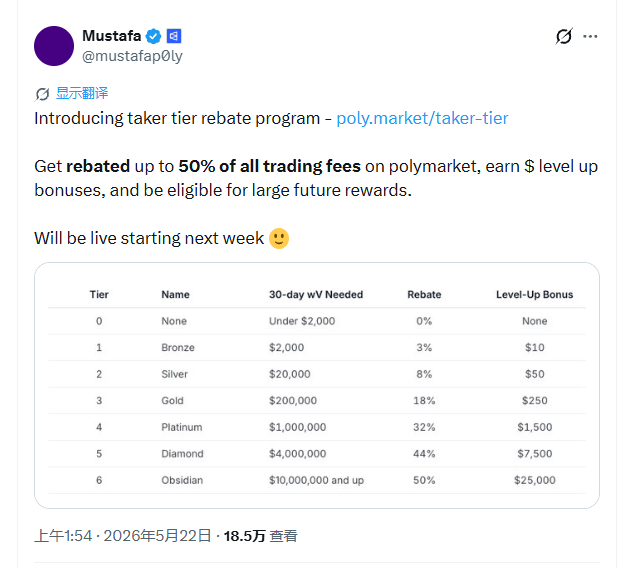 中文档章链接基础: [url]https://www.mustafaq.com/post/56/