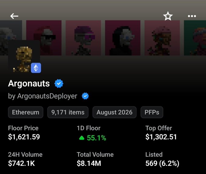 A mobile app interface displays the 'Argonauts' NFT collection on Ethereum by ArgonautsDeployer, showing 9,171 PFP items with a floor price of $1,621.59 and 24H volume of $742.1K.