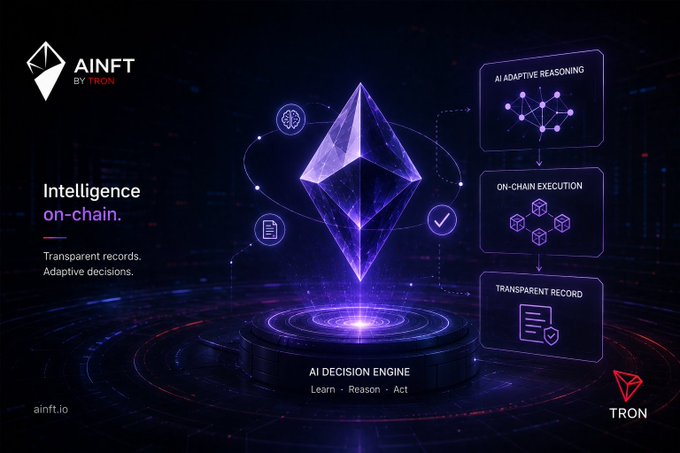 A promotional graphic for 'AINFT by TRON' featuring a glowing purple Ethereum-like crystal and text reading 'Intelligence on-chain,' 'Transparent records. Adaptive decisions.', and 'AI DECISION ENGINE - Learn · Reason · Act', with three panels labeled 'AI ADAPTIVE REASONING', 'ON-CHAIN EXECUTION', and 'TRANSPARENT RECORD'.