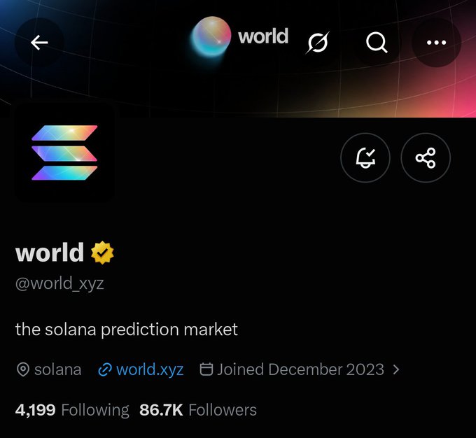 A Twitter/X profile page for 'world' (@world_xyz), described as 'the solana prediction market,' showing a verified badge, 86.7K followers, and a December 2023 join date.