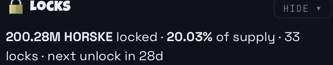 A dark screen displays text "200.28M HORSKE locked • 20.03% of supply • 33 locks • next unlock in 28d" under a "LOCKS" header with a "HIDE" button.