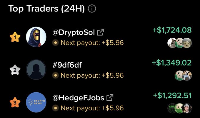A "Top Traders (24H)" leaderboard displays three traders ranked with star badges: 1st place @DryptoSol with +$1,724.08, 2nd place #9df6df with +$1,349.02, and 3rd place @HedgeFJobs with +$1,292.51, each showing a "Next payout: +$5.96." The image visually reinforces the post's claim about new faces topping Moby's leaderboard, with @DryptoSol and @HedgeFJobs highlighted as notable earners receiving hourly payouts.