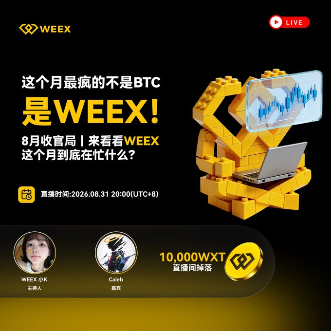 The image is a promotional banner for a WEEX livestream titled "这个月最疯的不是BTC，是WEEX！" (The craziest thing this month isn't BTC, it's WEEX!), featuring an August recap with hosts WEEX小K (主持人) and Caleb (嘉宾), scheduled for August 31, 2026, at 20:00 (UTC+8), with a 10,000 WXT giveaway. The 3D illustration of a blocky yellow figure holding a laptop and stock chart reinforces the post's theme of WEEX's busy month of product updates and market activity.