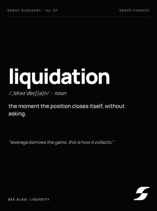 A dark-themed glossary card from Sweep Finance (Sweep Glossary No. 07) defining "liquidation" with the pronunciation /ˌlɪkwɪˈdeɪʃ(ə)n/ and the tagline "the moment the position closes itself, without asking," accompanied by the quote "leverage borrows the gains. this is how it collects." The minimalist design pairs with the caption explaining how leveraged positions are forcibly closed by math rather than the trader.