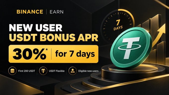 A Binance Earn promotional banner advertising a "New User USDT Bonus APR" of 30% for 7 days on the first 200 USDT via USDT Flexible subscriptions, featuring the Tether (USDT) coin graphic and a "7 Days" countdown clock to highlight the limited duration of the offer.