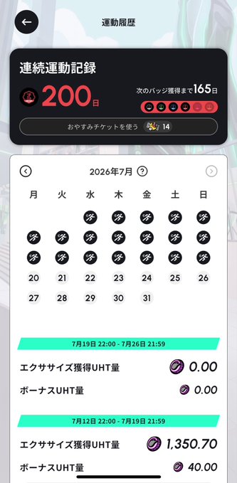 A fitness app screen showing exercise history (運動履歴) with a 200-day continuous exercise record streak, displaying a July 2026 calendar and weekly UHT earnings stats.