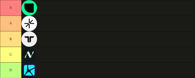 A tier list with rankings from S to D showing various AI/tool logos, with a green logo highlighted in the S tier.