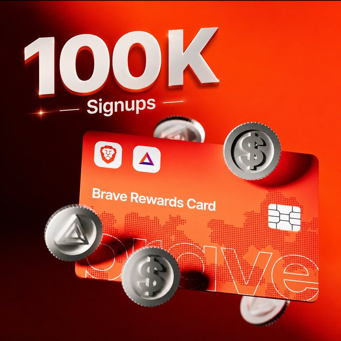 A promotional graphic for the Brave Rewards Card featuring a bright orange background, floating coins with crypto and currency symbols, and text reading "100K Signups" and "evolve".