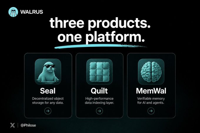 A promotional graphic for WALRUS featuring the tagline 'three products. one platform.' with three offerings: Seal (Decentralized object storage for any data), Quilt (High-performance data indexing layer), and MemWal (Verifiable memory for AI and agents), tagged @Philose.