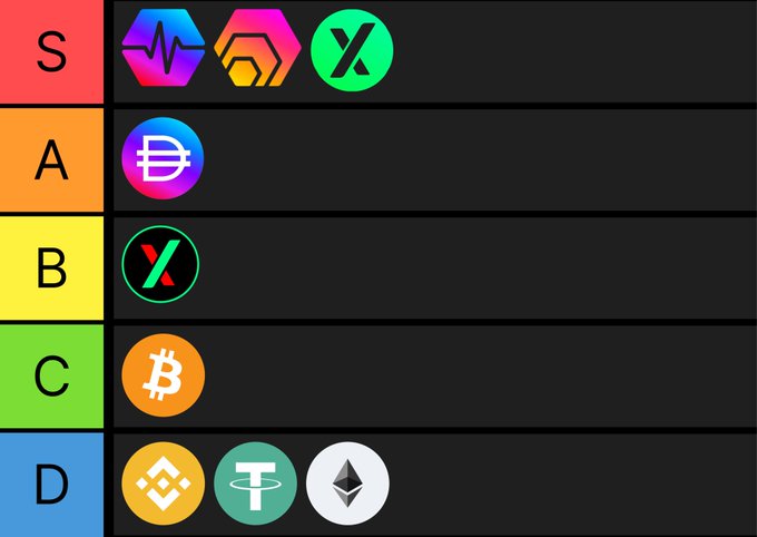 The image features a ranking of various cryptocurrencies, with each cryptocurrency represented by a different colored icon. The icons include Bitcoin (green), Ethereum (blue), Ripple (orange), Litecoin (pink), and Tether (white). The icons are arranged in descending order based on their popularity or value, with the most popular ones being at the top and the least popular ones at the bottom of the ranking.