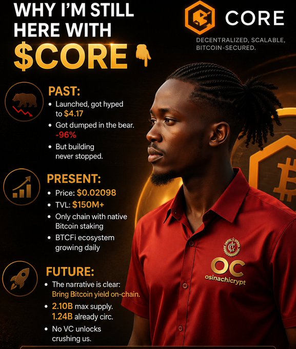 A promotional graphic titled 'WHY I'M STILL HERE WITH $CORE' features a man in a red shirt, detailing past, present, and future information about the CORE cryptocurrency token.
