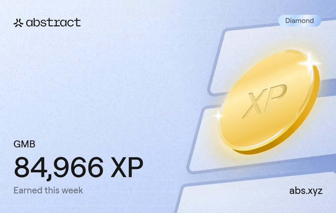 An Abstract blockchain dashboard showing Diamond tier status with 84,966 XP earned this week for the wallet GMB, displayed with a gold XP coin graphic.