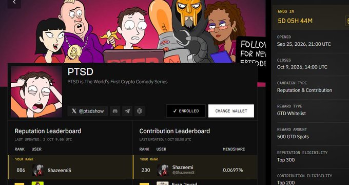 The image shows a crypto fundraising page for "PTSD" (The World's First Crypto Comedy Series) on a platform like Galxe, displaying campaign details including a 5-day countdown, OTD whitelist rewards of 500 GTD spots, and leaderboard positions (rank 886 in Reputation and rank 230 in Contribution for user "ShazeemiS"), which visually represents the post's theme of surviving the crypto trenches and securing an FCFS allocation through participation.