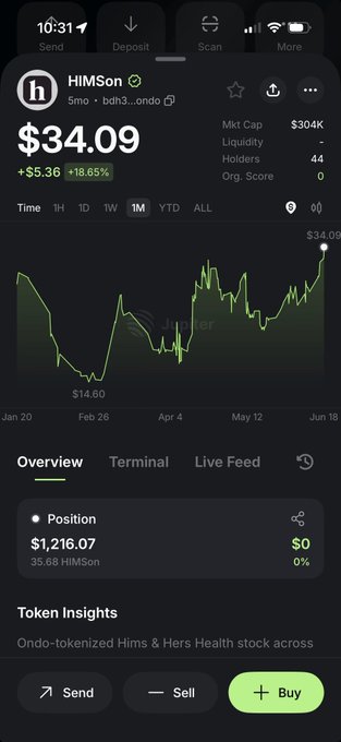 In this image, a smartphone screen shows a chart with stock prices for a company called Hims and another company called Solana. The graph displays positive growth over time. The text above the chart indicates that someone has bought shares of Hims on Solana and that they are monitoring their investment in a retirement account.