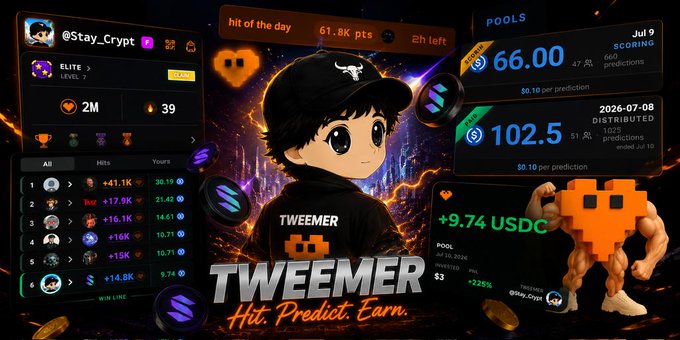 A promotional graphic for a platform called 'TWEEMER' featuring a cartoon avatar, a leaderboard for the user '@Stay_Crypt' (Elite level 7), and prediction pool information showing a 102.5 score.