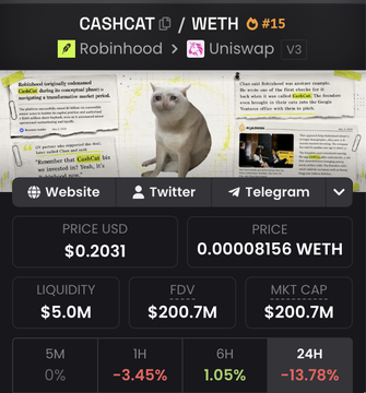 A screenshot of the CASHCAT token on a crypto tracking site shows a fully diluted and market cap of approximately $200.7M with a current price of $0.2031, highlighting its explosive growth to legitimize the poster's point about $HMM being an undervalued runner in early-cycle altcoins.