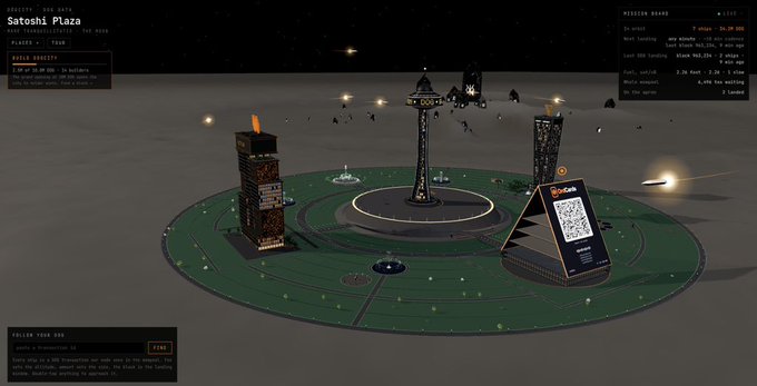 A screenshot of a virtual 3D environment titled 'Satoshi Plaza' (coords: -144, 1885), displaying mission board stats, a forum broadcast about a ticker priced at 26.00 SOL, and several buildings with spires arranged on a circular green platform.