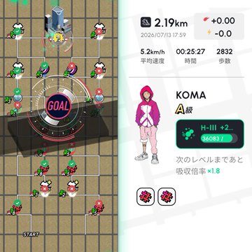 A fitness app screenshot showing a workout completion summary with 'GOAL' displayed on a map, stats including 2.19km distance and 2832 steps, and a character named 'KOMA' at level A.