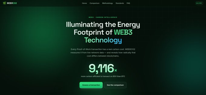 WE3CO2 website homepage with the headline 'Illuminating the Energy Footprint of WEB3 Technology,' claiming it is '9,116x more carbon-efficient to transact on BSV than BTC.'