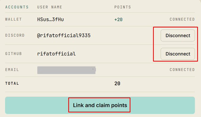An accounts dashboard showing a wallet connected with username "HSus...3fHu" earning +20 points, Discord and GitHub accounts (@rifatofficial9335 and rifatofficial) with red boxes highlighting "Disconnect" buttons and a "Link and claim points" button.