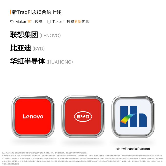 A promotional graphic for TradFi perpetual contracts launching on a new financial platform, featuring logos for Lenovo, BYD, and Huahong Semiconductor, advertising zero maker fees and 50% off taker fees.