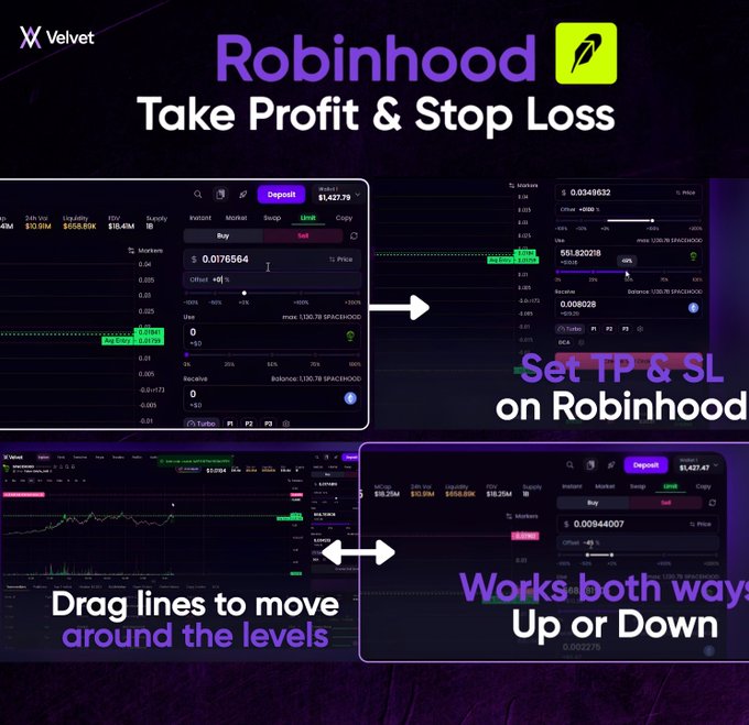 A promotional graphic for 'XV Velvet' showing the Robinhood trading interface, with text 'Robinhood Take Profit & Stop Loss', 'Set TP & SL on Robinhood', 'Drag lines to move around the levels', and 'Works both ways Up or Down'.