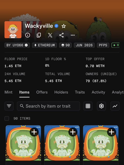 A NFT marketplace page for the "Wackyville" collection on Ethereum, showing a floor price of 1.45 ETH, a top offer of 0.70 WETH (a 50%+ discount), 5.45 ETH in 24H volume, and 79 unique owners (87.8%) across 90 items—visually confirming the tweet's point that 78 holders are passing on a chance to flip 0.7 WETH into a much higher floor price for a quick profit.