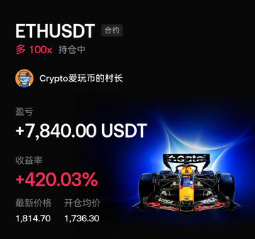 A screenshot showing a profitable ETHUSDT long position with 100x leverage on OKX, displaying a gain of +7,840.00 USDT (+420.03% return) at a current price of 1,814.70, which illustrates the trader's successful overnight Ethereum long trade mentioned in their post.