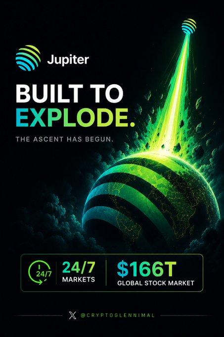A promotional graphic for Jupiter ($JUP) featuring a green-glowing Earth-like planet with a comet streaking skyward, captioned "Built to Explode. The Ascent Has Begun," alongside stats highlighting "$166T Global Stock Market" and "24/7 Markets" — visually reinforcing the post's announcement that JUP will enable 24/7 on-chain trading of major global stocks like NVIDIA, Apple, and Tesla through its GUM (Global Unified Markets) platform.