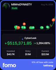 A Fomo trade screenshot shows MINHxDYNASTY's trade on the $CYBERLEEK token with a +$515.37K profit (+1,264.68%) on an August 15, 2020 trade, entered at $1.1M with $40.7K invested. The image visualizes the winning outcome highlighted in the post, which emphasizes that the impressive PnL screenshot only tells half the story—Minh endured days of sideways chop in the $1M-$3M range while others rage quit, before holding for a tier-1 viral narrative breakout.