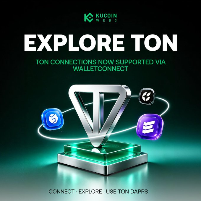 The image is a KuCoin Web3 promotional graphic announcing TON (The Open Network) integration via WalletConnect, featuring the TON logo on a glowing pedestal surrounded by DApp icons, with the tagline "Explore TON — TON connections now supported via WalletConnect — Connect, Explore, Use TON DApps."