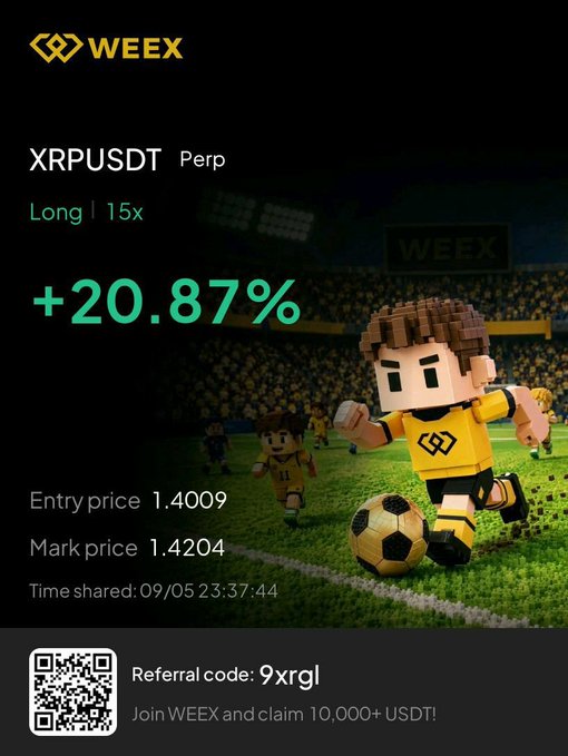A WEEX cryptocurrency trading promotional image showing a successful XRPUSDT Perp Long position with 15x leverage and a +20.87% gain, featuring pixel-art characters playing soccer and a referral code '9xrgl' for a 10,000+ USDT bonus.
