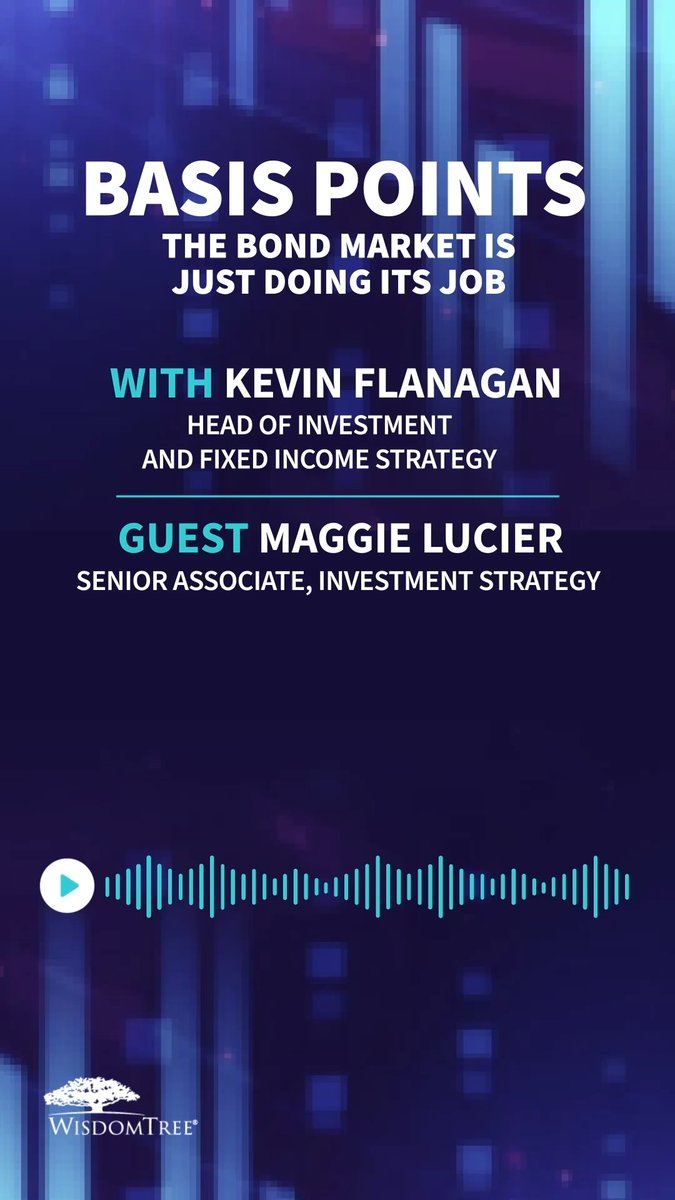 A promotional graphic for a podcast titled 'BASIS POINTS: THE BOND MARKET IS JUST DOING ITS JOB' featuring Kevin Flanagan (Head of Investment and Fixed Income Strategy) and guest Maggie Lucier (Senior Associate, Investment Strategy), with the WisdomTree logo at the bottom.
