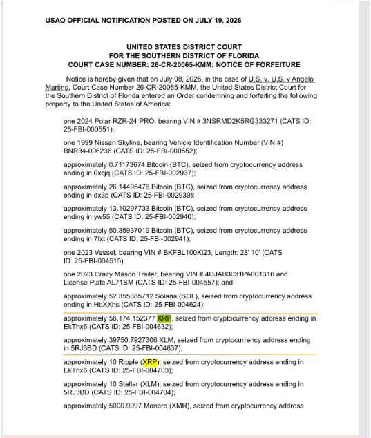 The image shows an official U.S. District Court Notice of Forfeiture for the Southern District of Florida (Case 26-CR-20065-KMM) listing seized assets including vehicles, cryptocurrency (BTC, SOL), and approximately 56.17 XRP and 10 Ripple (XRP) tokens—which the post references in joking about XRP potentially joining a "U.S. Digital Asset Stockpile."