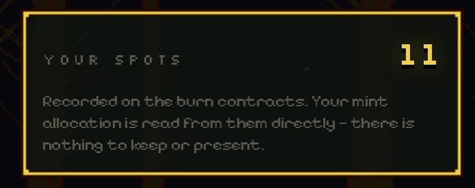 A pixel-style game interface screen showing 'YOUR SPOTS: 11' with text explaining: 'Recorded on the burn contracts. Your mint allocation is read from them directly - there is nothing to keep or present.'
