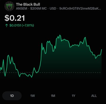 A financial chart for 'The Black Bull' token shows a current price of '$0.21' with a daily increase of '$0.0151 (+7.81%)', accompanied by a green price chart on a black background.