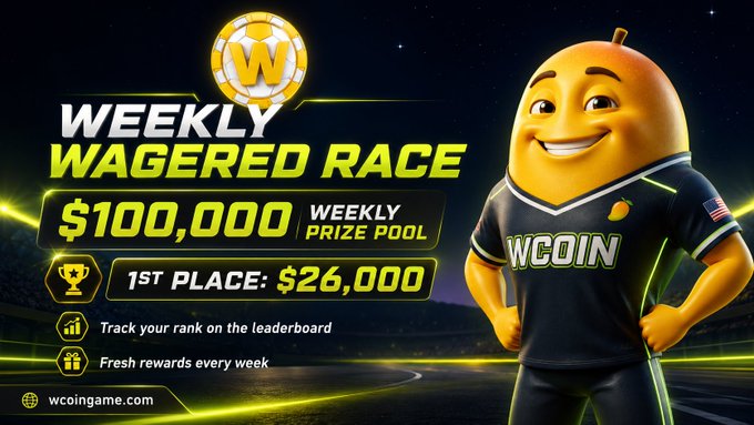 An advertisement for a 'Weekly Wagered Race' at wcoingame.com featuring a mango mascot in a WCOIN jersey, offering a $100,000 weekly prize pool with $26,000 for 1st place.