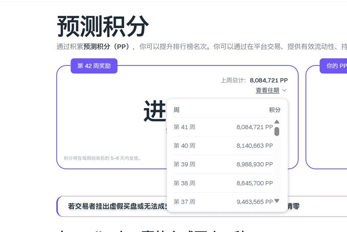 A webpage screenshot in Chinese titled '预测积分' (Prediction Points) showing a dropdown menu with weekly PP totals, with the current week showing 8,084,721 PP.