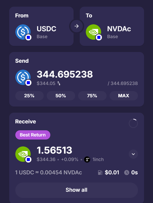 A cryptocurrency swap interface shows the conversion of 344.695238 USDC on Base to approximately 1.56513 NVDAC on Base, with a 'Best Return' badge and 1inch listed as the route.