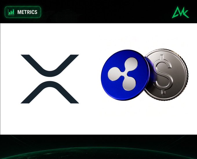 A graphic featuring the XRP logo next to a blue Ripple (XRP) coin and a silver USD coin, with a 'METRICS' label in the corner.
