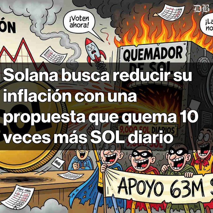 A Spanish-language news graphic with text reading 'Solana busca reducir su inflación con una propuesta que quema 10 veces más SOL diario', featuring cartoon illustrations of characters protesting and a rocket near a machine labeled 'QUEMADOR DE SOL'.