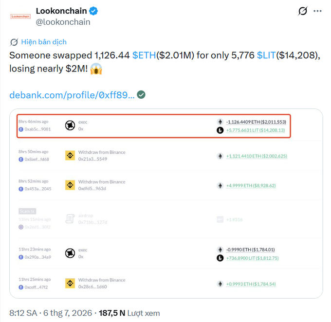 A Lookonchain tweet reports someone swapped 1,126.44 ETH ($2.01M) for only 5,776 LIT ($14,208), losing nearly $2M, with transaction details from debank.com highlighted in red.