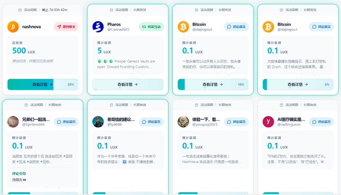 A dashboard showing a task marketplace with 8 task cards from users like "nashnova," "Pharos," "Bitcoin," and others, each offering rewards ranging from 0.1 to 500 LUX. The image illustrates the platform's earning opportunities referenced in the post, where the user describes completing small tasks across apps like Dengta and Xinhuo to earn around 8 dollars per day.